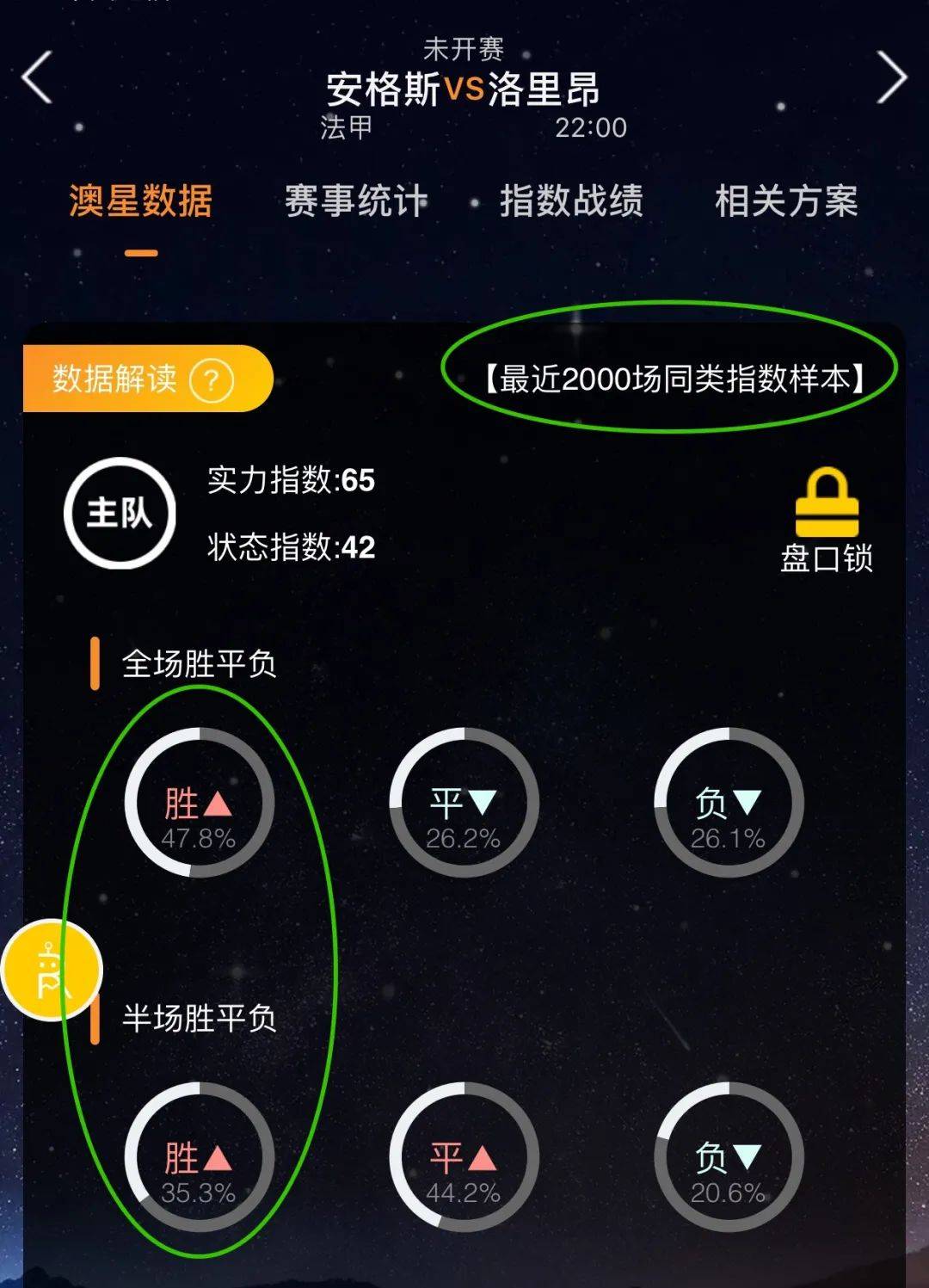 的职业球员